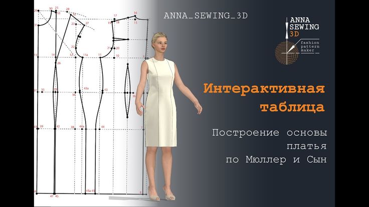 Построение выкройки платья по мюллеру Как пользоваться Интерактивной таблицей Построение основы платья по Мюллер и Сын