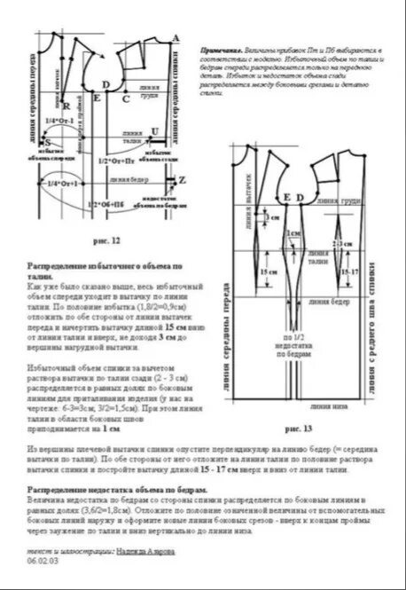 Построение выкройки платья по мюллеру #Конструирование@sewingschoolalbinaskripka База по Мюллеру 2022 Шитье, крой, мас