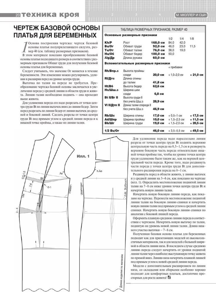 Построение выкройки платья по мюллеру Сборник "Ателье-2014". Техника кроя "М.Мюллер и сын". Конструирование и моделиро