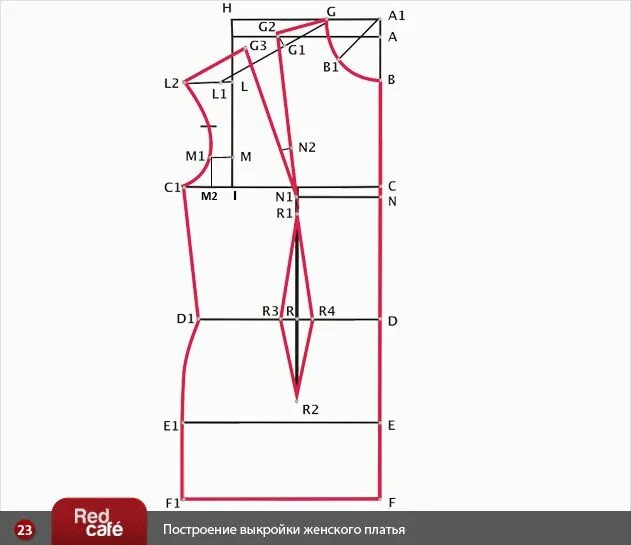 Построение выкройки платья с рукавом для начинающих Basic woman dress form, patterns instructions, use google chrome to translate Вы