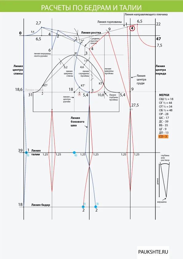 Построение выкройки по меркам 07 КРОЙ 10 МЕРОК ФОТО : Free Download, Borrow, and Streaming : Internet Archive