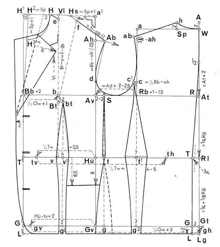 Построение выкройки по меркам бесплатно Cutter and tailor measured and drafting of several basic garments. Rundschau. Sh