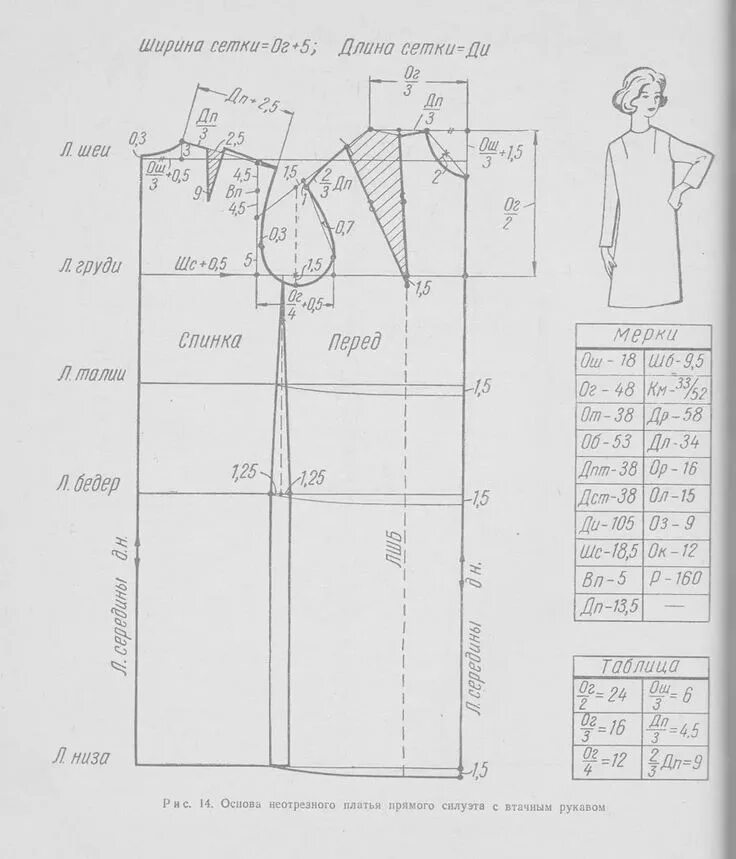 Построение выкройки по меркам бесплатно паукште ирина михайловна система 10 мерок скачать бесплатно: 5 тыс изображений н