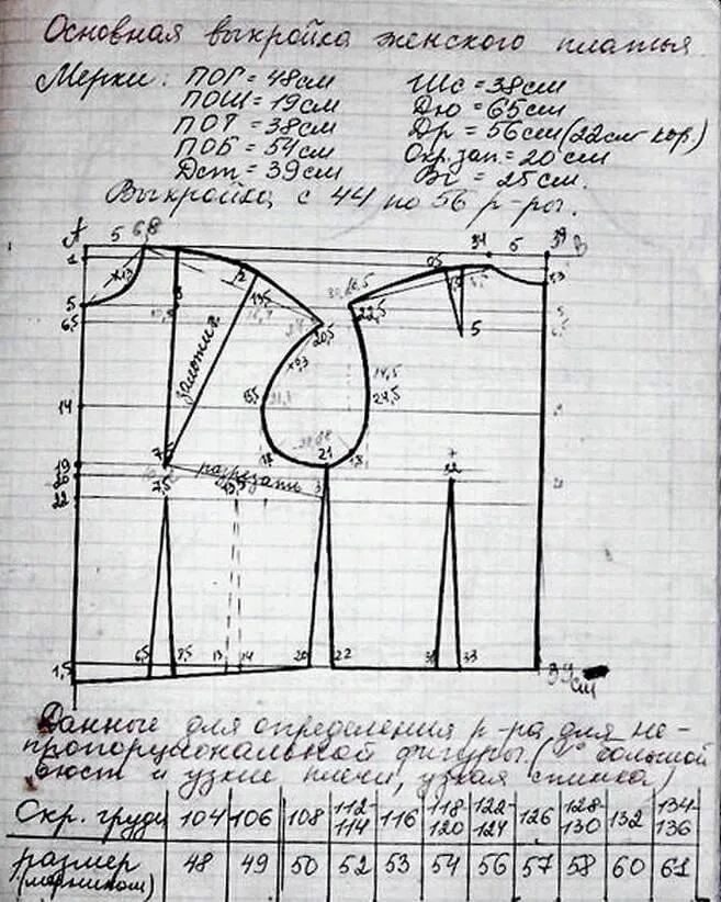 Построение выкройки по меркам бесплатно Базовая основа выкройки Паукште: 9 тыс изображений найдено в Яндекс.Картинках Se