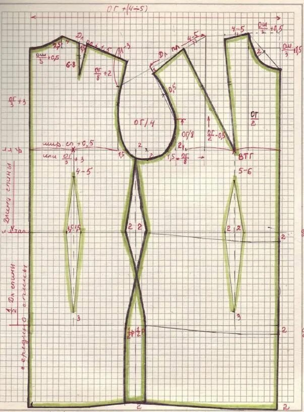 Построение выкройки по меркам онлайн бесплатно Дамское платье- построение выкройки основы, рукавов, воротников - Salvabrani Вык