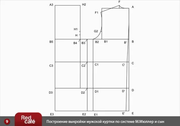 Построение выкройки пуховика мужского RedCafe Построение выкройки мужской куртки по системе М.Мюллер и сын Куртка, Вык