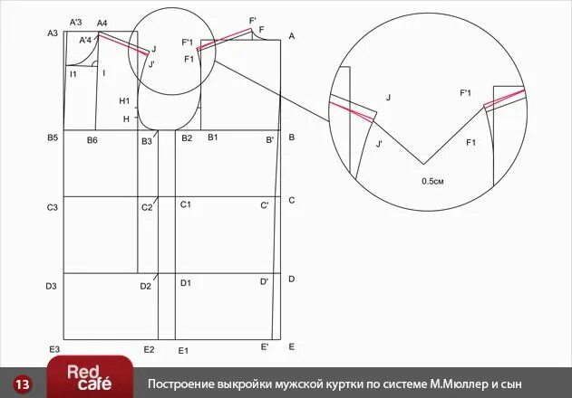 Построение выкройки пуховика мужского RedCafe Построение выкройки мужской куртки по системе М.Мюллер и сын Выкройки, К