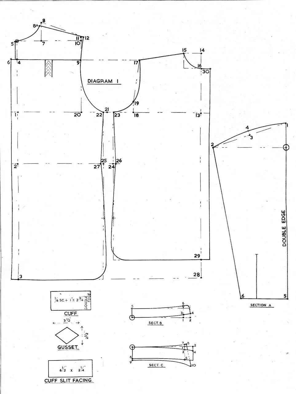 Построение выкройки рубашки женской Pin on Draft It