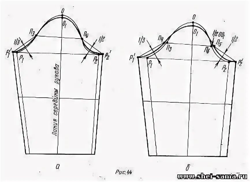 Построение выкройки рукава Глава 2. - Раздел II - Раскрой пошив моделирование женской лёгкой одежды - Всё о