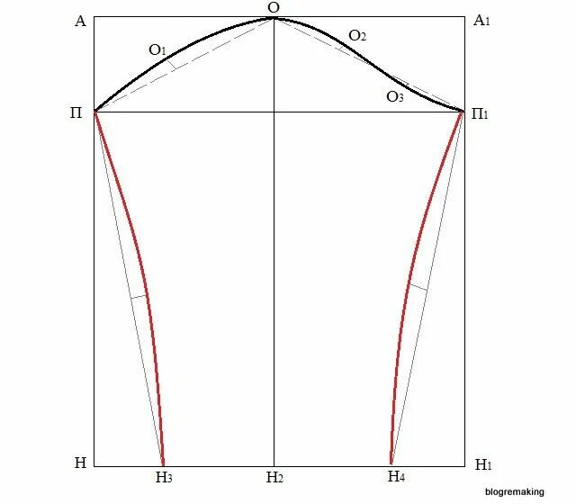 Построение выкройки рукава боковые срезы рукава в 2021 г Выкройки, Рукав, Шитье