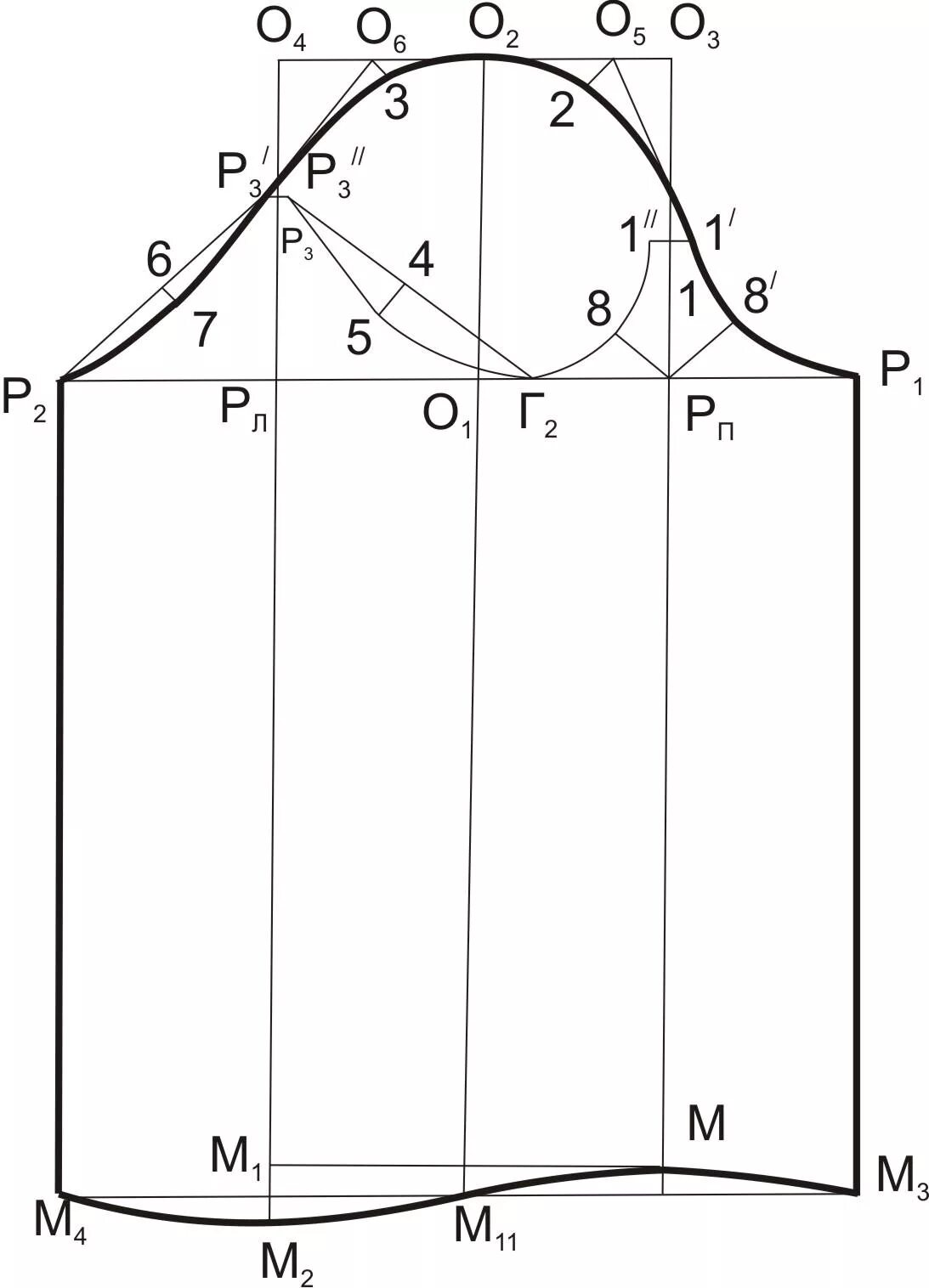 Построение выкройки рукава блузки Построение чертежей конструкций втачных рукавов