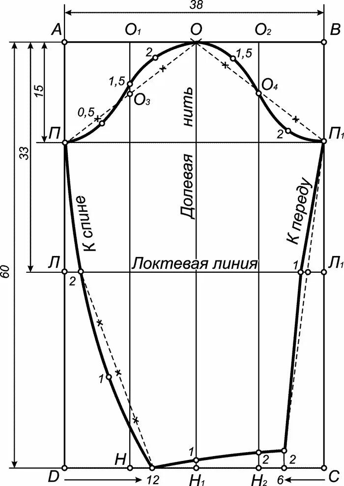 Построение выкройки рукава блузки Выкройка узкого рукава для платья... Интересный контент в группе ВЫКРОЙКИ... МАС