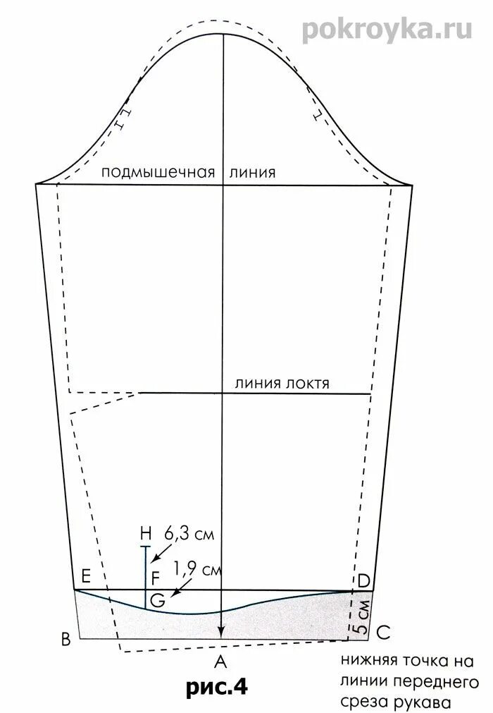 Построение выкройки рукава блузки Выкройка основы блузки Выкройки, Блузки и Основа