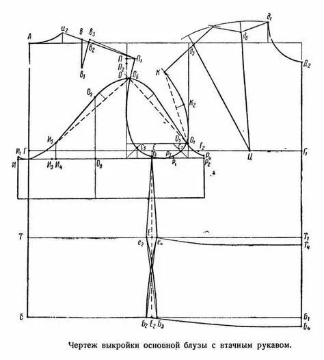 Построение выкройки рукава блузки Выкройка блузки простого кроя с коротким рукавом в 2020 г Выкройки, Блузки, Коро