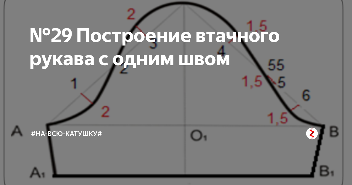 Построение выкройки рукава футболки № 29 Построение втачного рукава с одним швом #На-Всю-Катушку# Дзен