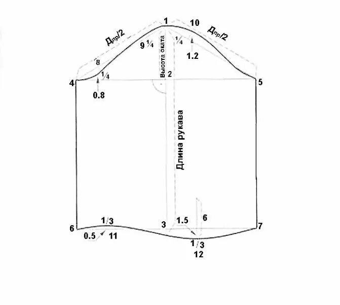 Построение выкройки рукава мужской рубашки Чертеж рубашечного рукава