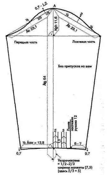 Построение выкройки рукава мужской рубашки Чертеж рубашечного рукава