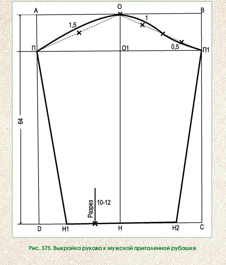 Построение выкройки рукава мужской рубашки Чертеж рубашечного рукава