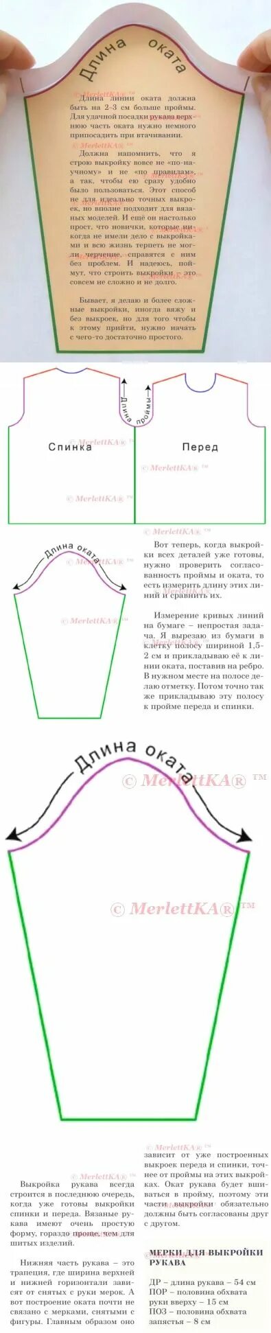 Построение выкройки рукава по пройме для начинающих ВЫКРОЙКИ Выкройки, Вязание, Рукава