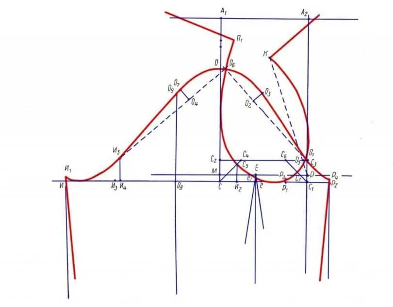 Построение выкройки рукава по пройме для начинающих Картинки ВЫКРОЙКА РУКАВА ПО ПРОЙМЕ ДЛЯ НАЧИНАЮЩИХ
