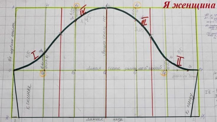 Построение выкройки рукава по пройме для начинающих Построение рукава по пройме. Определение контрольных точек Выкройки, Шитье, Урок