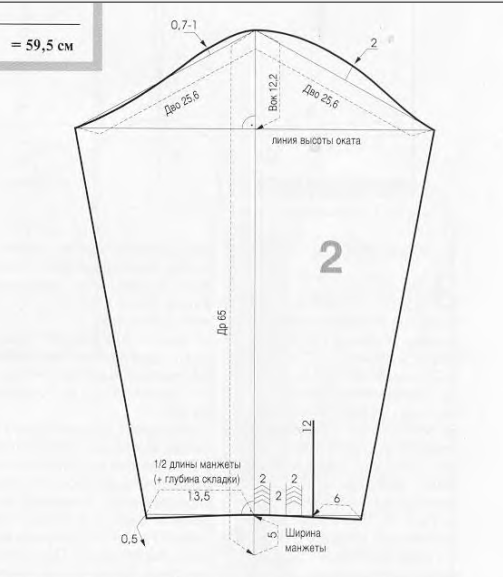 Построение выкройки рукава рубашки Технология пошива мужской рубашки, есть МК. - Клуб Сезон Рубашка, Технологии, Се