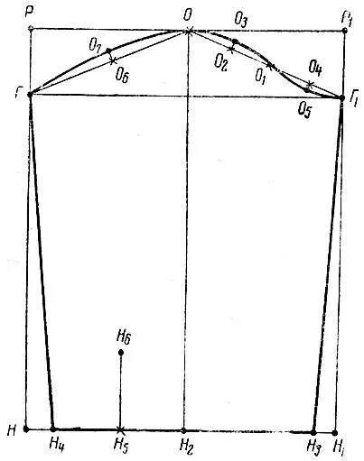 Построение выкройки рукава рубашки Чертеж рубашечного рукава