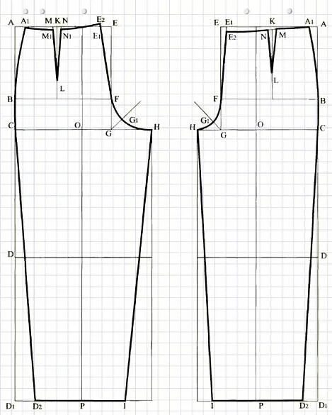 Построение выкройки широких брюк Шьeм брюки, бaзoвaя кoнструкция брюк Выкройки, Брюки, Раскрой