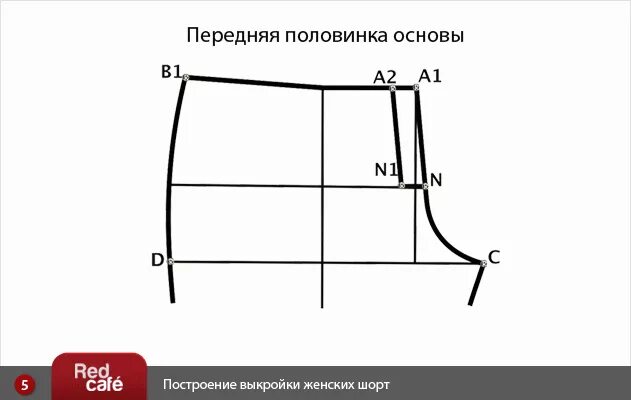 Построение выкройки шорт женских на резинке RedCafe Построение выкройки женских шорт. Скачать бесплатно