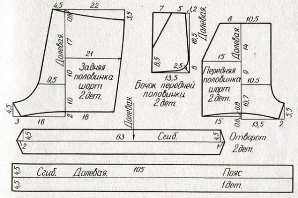 Построение выкройки шорт женских на резинке Пін на дошці "викройки чоловічі"