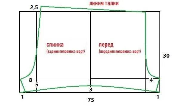 Построение выкройки шорт женских на резинке Выкройка пижамы женской с шортами