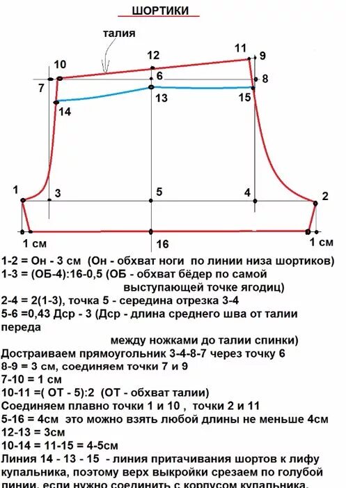 Построение выкройки шорт женских на резинке С € РѕСЂС‚РёРєРё (497x700, 273Kb) Выкройки, Выкройки для шитья, Выкройка пижамы