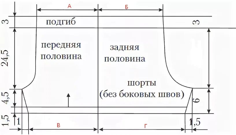 Построение выкройки шорт женских на резинке Обязательно свяжите летние шорты! Три варианта из интернета с выкройкой и описан