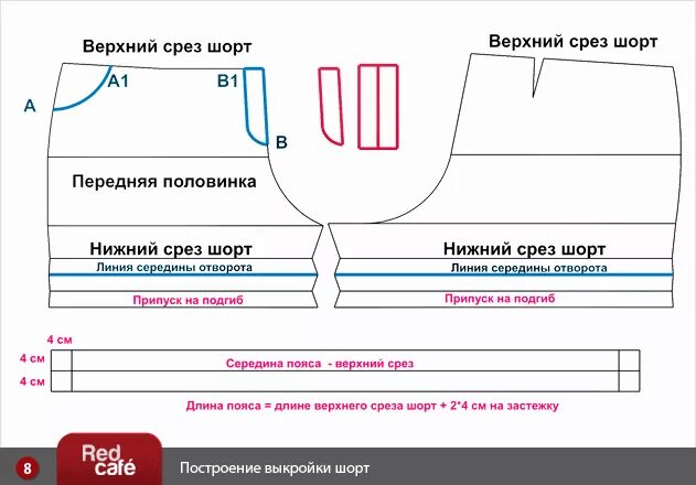 Построение выкройки шорт женских на резинке Срезы шорт