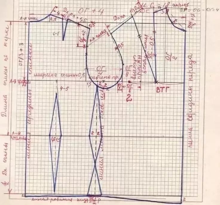 Построение выкройки скачать Выкройка по системе 10 мерок: 6 тыс изображений найдено в Яндекс.Картинках Easy 