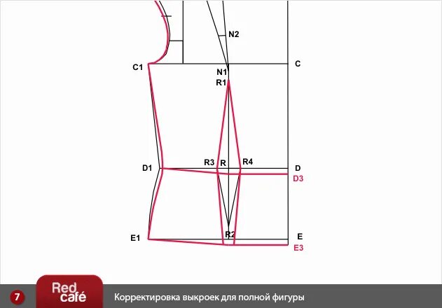 Построение выкройки скачать RedCafe Корректировка выкроек для полной фигуры