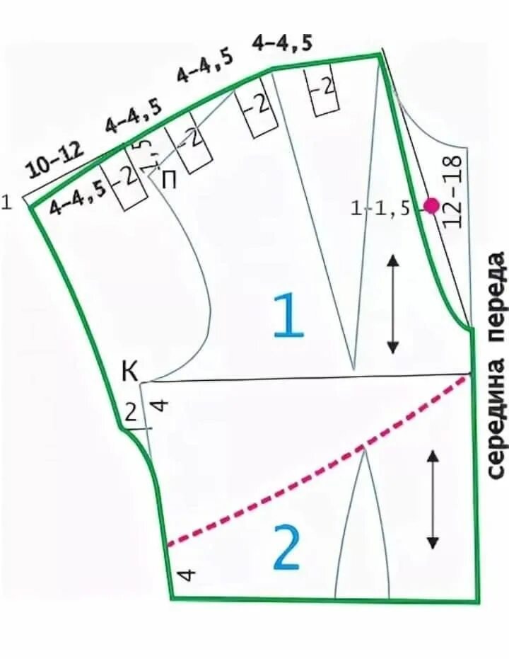 Построение выкройки со спущенным рукавом Pin di светлана su шитьё. nel 2024 Cucitura