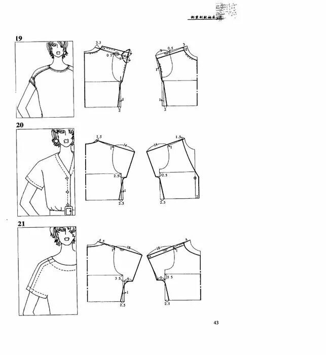 Построение выкройки со спущенным рукавом Картинки по запросу спущенное плечо выкройка Выкройки, Рукава, Шитье