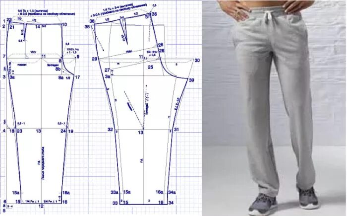 Построение выкройки спортивных штанов женских Штаны своими руками. Выкройка штанов: детских, мужских, женских, пижамных, спорт
