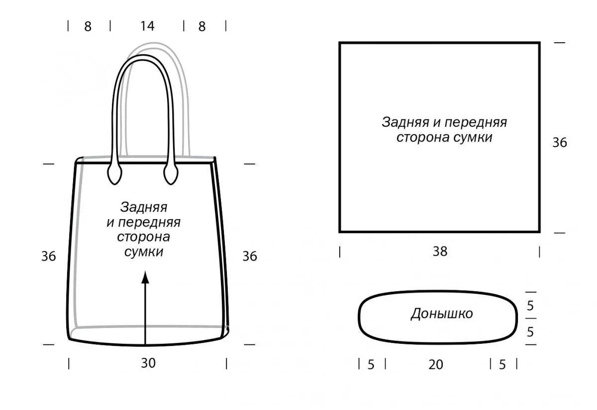 Построение выкройки сумки Квадратная сумочка с узором из шишечек схема спицами " Люблю Вязать