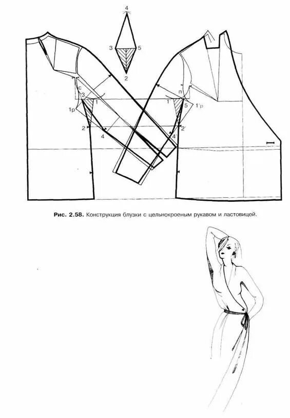 Построение выкройки цельнокроенного рукава Разработка конструкции цельнокроеного рукава мягкой формы - Студопедия.Нет Manga