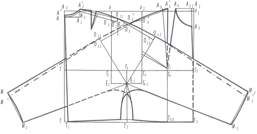 Построение выкройки цельнокроенного рукава ПОСТРОЕНИЕ ЦЕЛЬНОКРОЕННОГО РУКАВА. Швейный Блог - Татьяны Брейкиной Дзен