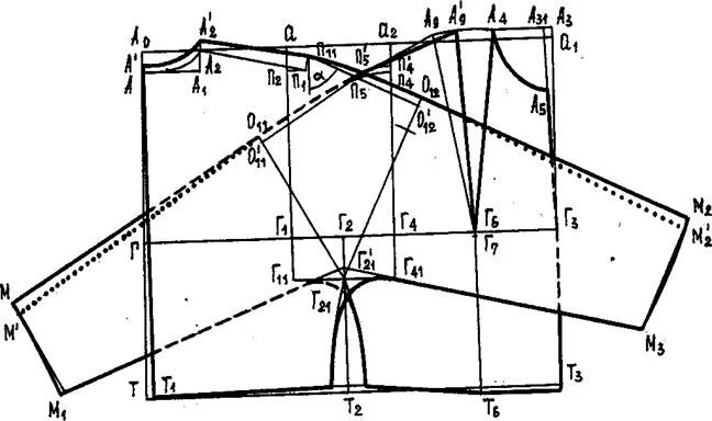 Построение выкройки цельнокроенного рукава Построение чертежей конструкций изделий с цельнокроеными рукавами мягкой формы б