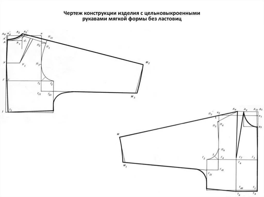 Построение выкройки цельнокроенного рукава Рукав кимоно выкройка