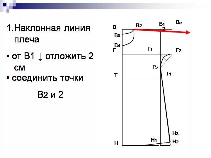 Построение выкройки цельнокроеного платья Как построить базовую выкройку женского платья с длинным цельнокроеным рукавом