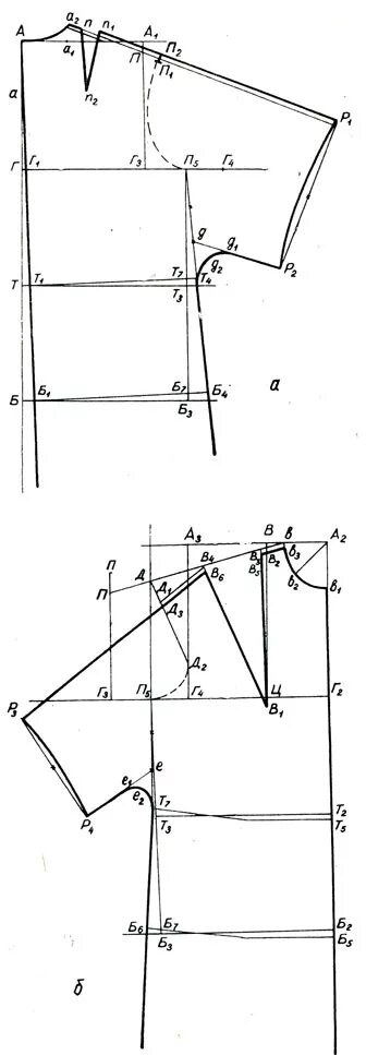 Построение выкройки цельнокройным рукавом 9. Построение чертежа платья с цельнокроеными рукавами рубашечного покроя 1985 А