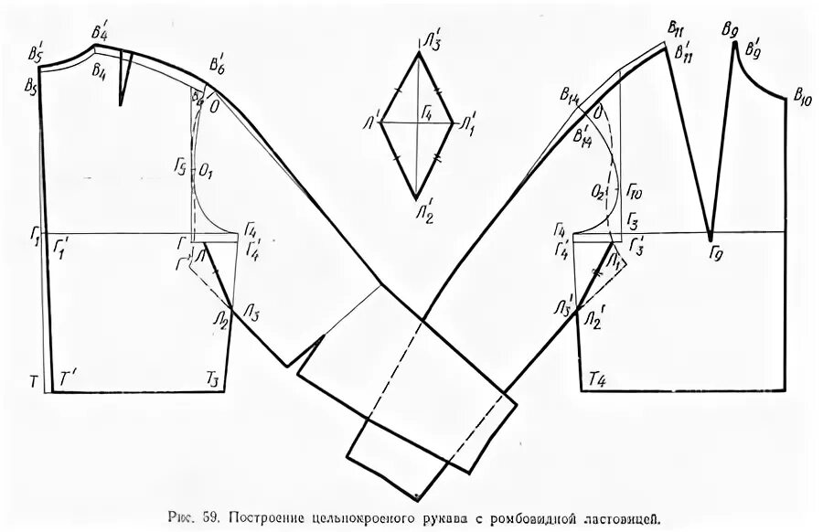 Построение выкройки цельнокройным рукавом Построение цельнокроеного рукава с ромбовидной ластовицей. Выкройки, Шитье, Крой