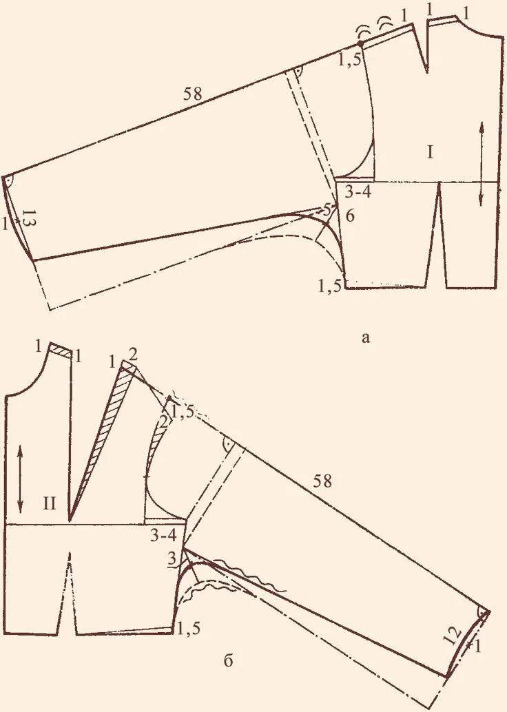 Построение выкройки цельнокройным рукавом Пин от пользователя Татьяна Сладкова на доске Выкройки Магазины одежды, Выкройки