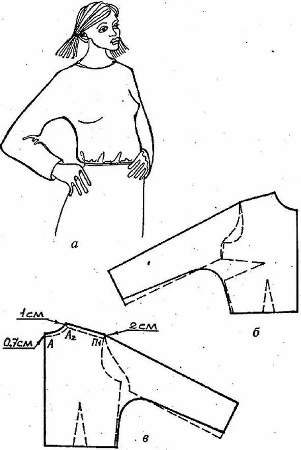 Построение выкройки цельнокройным рукавом Пин от пользователя Ekaterina Ek на доске Выкройки Моделирование, Выкройки, Порт