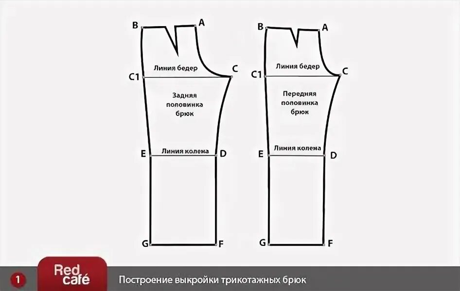 Построение выкройки трикотажных брюк 10 популярных идей на тему "выкройка трикотажных брюк" для вдохновения